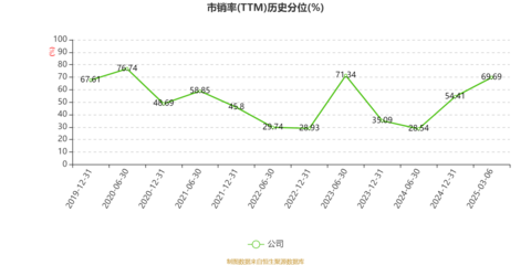 中興通訊2024年業績解析 凈利潤微降，持續強化軟硬件核心戰略