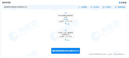 甘肅恒奮商砼有限責任公司成立，進軍金屬建筑裝飾材料制造領(lǐng)域
